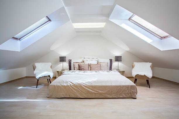 Loft Conversions
